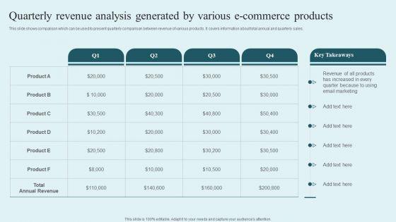 Quarterly_Revenue_Analysis_Generated_By_Various_E_Commerce_Products_Diagrams_PDF_Slide_1.jpg