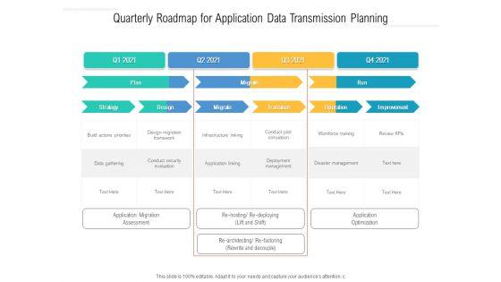 Quarterly_Roadmap_For_Application_Data_Transmission_Planning_Rules_Slide_1.jpg