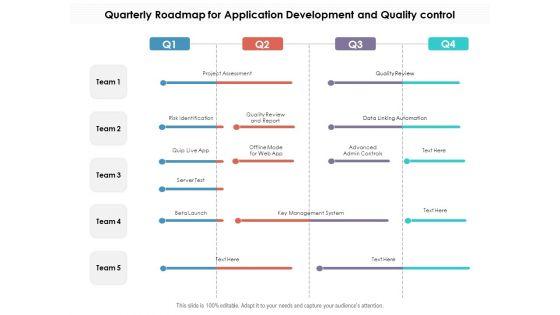 Quarterly_Roadmap_For_Application_Development_And_Quality_Control_Download_Slide_1.jpg