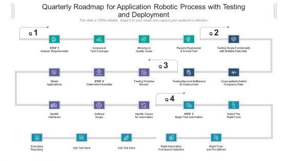 Quarterly_Roadmap_For_Application_Robotic_Process_With_Testing_And_Deployment_Pictures_Slide_1.jpg