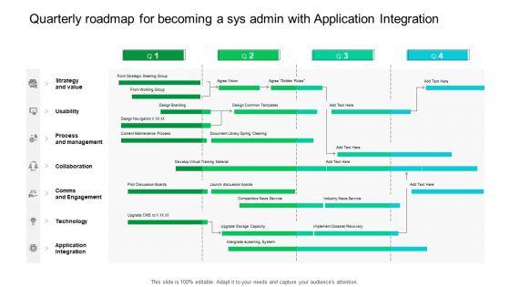 Quarterly_Roadmap_For_Becoming_A_Sys_Admin_With_Application_Integration_Structure_Slide_1.jpg
