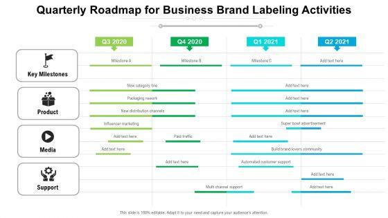 Quarterly_Roadmap_For_Business_Brand_Labeling_Activities_Introduction_Slide_1.jpg