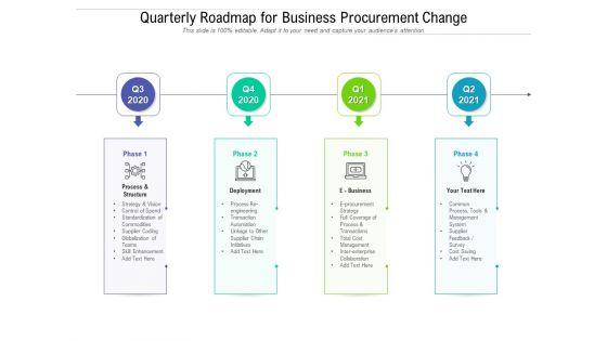 Quarterly_Roadmap_For_Business_Procurement_Change_Diagrams_Slide_1.jpg