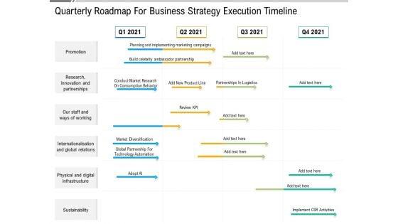 Quarterly_Roadmap_For_Business_Strategy_Execution_Timeline_Ideas_Slide_1.jpg