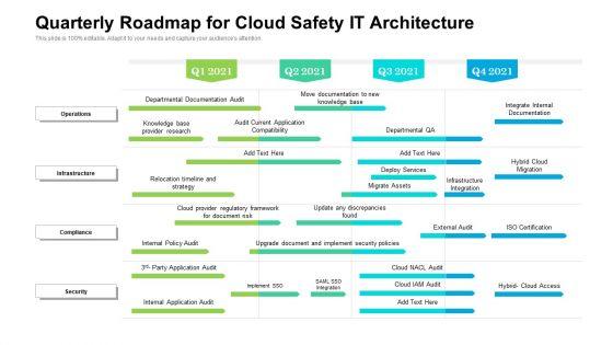 Quarterly_Roadmap_For_Cloud_Safety_IT_Architecture_Professional_Slide_1.jpg