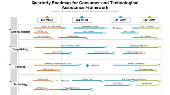 Quarterly_Roadmap_For_Consumer_And_Technological_Assistance_Framework_Mockup_Slide_1.jpg