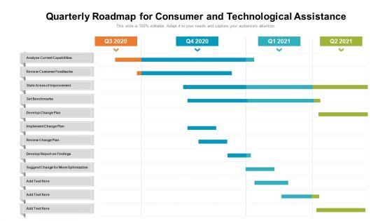 Quarterly_Roadmap_For_Consumer_And_Technological_Assistance_Information_Slide_1.jpg