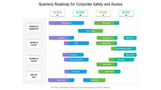 Quarterly_Roadmap_For_Corporate_Safety_And_Access_Graphics_Slide_1.jpg