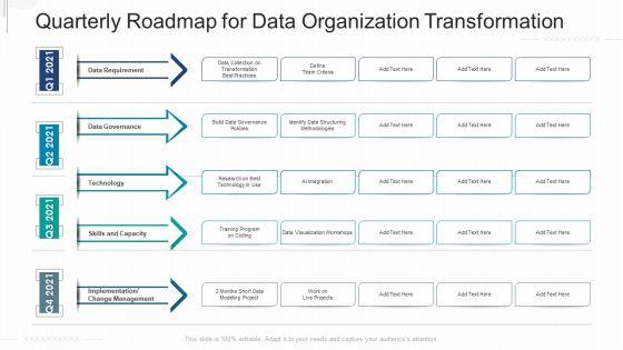 Quarterly_Roadmap_For_Data_Organization_Transformation_Designs_Slide_1.jpg