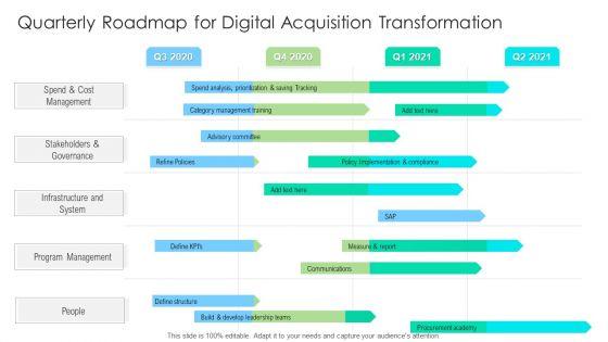 Quarterly_Roadmap_For_Digital_Acquisition_Transformation_Brochure_Slide_1.jpg