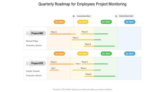 Quarterly_Roadmap_For_Employees_Project_Monitoring_Formats_Slide_1.jpg