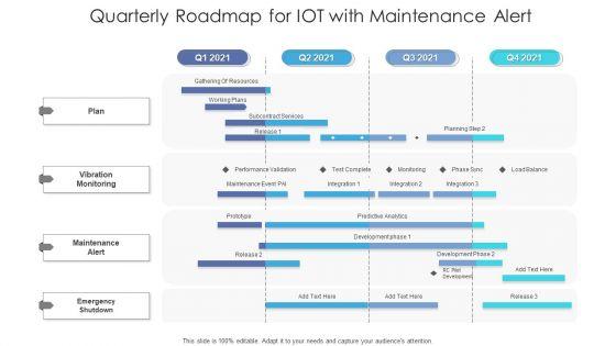 Quarterly_Roadmap_For_IOT_With_Maintenance_Alert_Demonstration_Slide_1.jpg