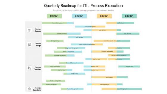 Quarterly_Roadmap_For_ITIL_Process_Execution_Elements_Slide_1.jpg