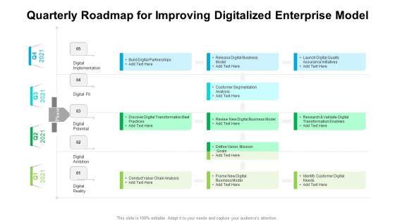 Quarterly_Roadmap_For_Improving_Digitalized_Enterprise_Model_Summary_Slide_1.jpg