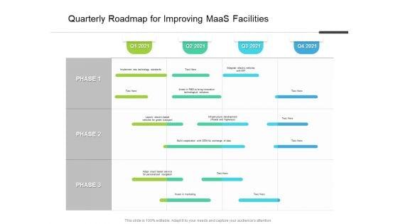 Quarterly_Roadmap_For_Improving_Maas_Facilities_Demonstration_Slide_1.jpg