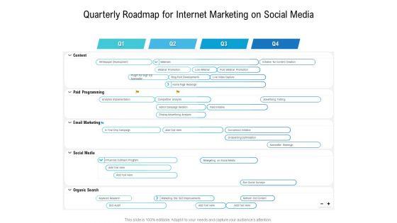 Quarterly_Roadmap_For_Internet_Marketing_On_Social_Media_Pictures_Slide_1.jpg