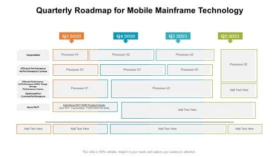 Quarterly_Roadmap_For_Mobile_Mainframe_Technology_Information_Slide_1.jpg