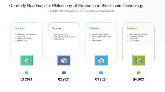 Quarterly_Roadmap_For_Philosophy_Of_Existence_In_Blockchain_Technology_Icons_Slide_1.jpg