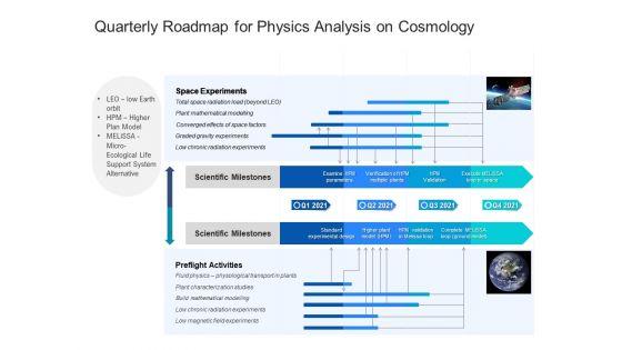 Quarterly_Roadmap_For_Physics_Analysis_On_Cosmology_Slides_Slide_1.jpg