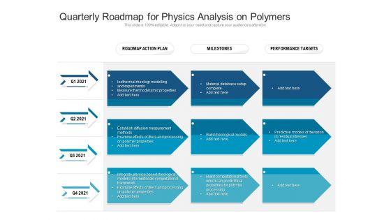 Quarterly_Roadmap_For_Physics_Analysis_On_Polymers_Pictures_Slide_1.jpg