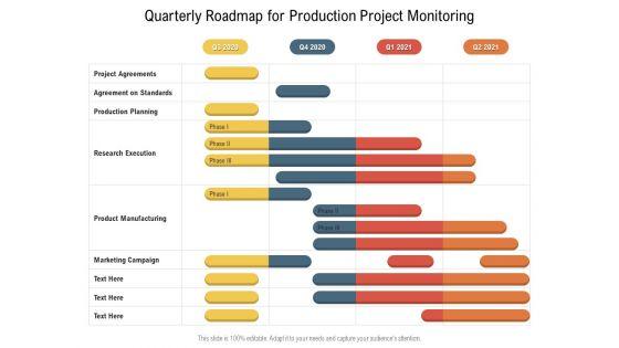 Quarterly_Roadmap_For_Production_Project_Monitoring_Template_Slide_1.jpg