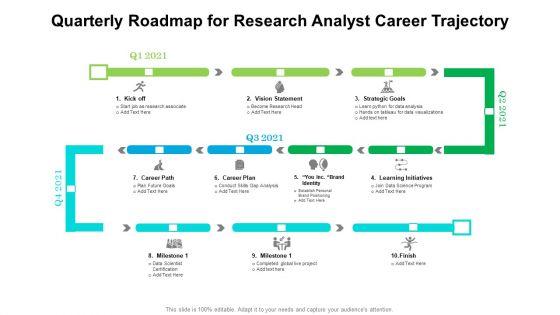 Quarterly_Roadmap_For_Research_Analyst_Career_Trajectory_Designs_Slide_1.jpg