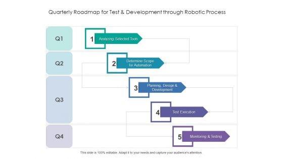 Quarterly_Roadmap_For_Test_And_Development_Through_Robotic_Process_Infographics_Slide_1.jpg