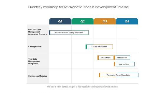Quarterly_Roadmap_For_Test_Robotic_Process_Development_Timeline_Ideas_Slide_1.jpg
