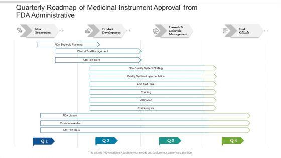 Quarterly_Roadmap_Of_Medicinal_Instrument_Approval_From_FDA_Administrative_Clipart_Slide_1.jpg