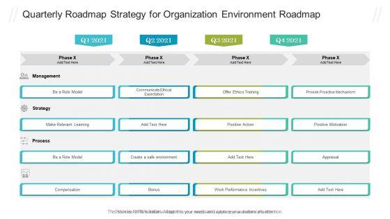 Quarterly_Roadmap_Strategy_For_Organization_Environment_Roadmap_Slides_PDF_Slide_1.jpg