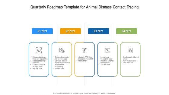 Quarterly_Roadmap_Template_For_Animal_Disease_Contact_Tracing_Elements_Slide_1.jpg