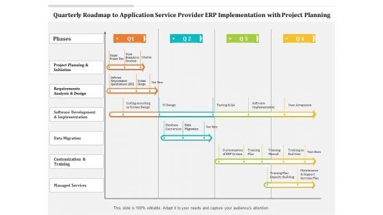 Quarterly_Roadmap_To_Application_Service_Provider_ERP_Implementation_With_Project_Planning_Clipart_Slide_1.jpg