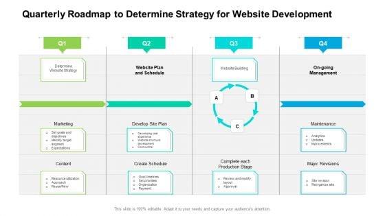Quarterly_Roadmap_To_Determine_Strategy_For_Website_Development_Background_Slide_1.jpg