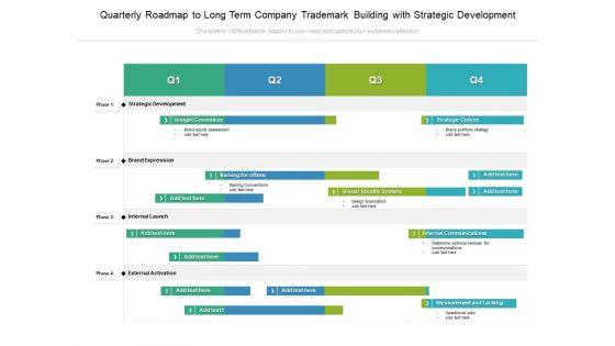 Quarterly_Roadmap_To_Long_Term_Company_Trademark_Building_With_Strategic_Development_Topics_Slide_1.jpg