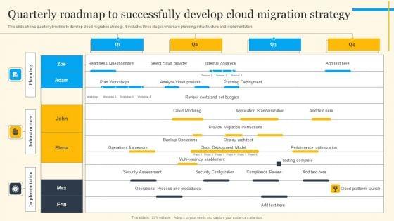 Quarterly_Roadmap_To_Successfully_Develop_Cloud_Migration_Strategy_Background_PDF_Slide_1.jpg