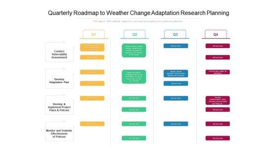 Quarterly_Roadmap_To_Weather_Change_Adaptation_Research_Planning_Mockup_Slide_1.jpg