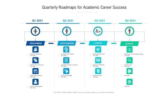 Quarterly_Roadmaps_For_Academic_Career_Success_Infographics_Slide_1.jpg