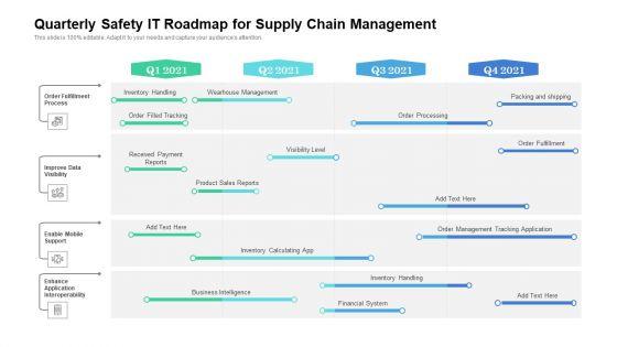Quarterly_Safety_IT_Roadmap_For_Supply_Chain_Management_Mockup_Slide_1.jpg