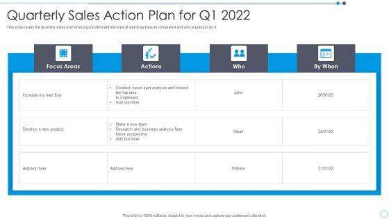 Quarterly_Sales_Action_Plan_For_Q1_2022_Download_PDF_Slide_1.jpg