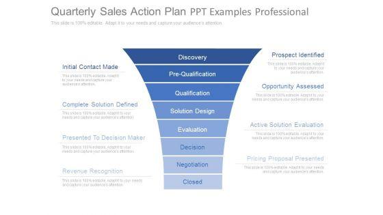 Quarterly_Sales_Action_Plan_Ppt_Examples_Professional_1.jpg