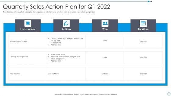 Quarterly_Sales_Action_Plan_Ppt_PowerPoint_Presentation_Complete_Deck_With_Slides_Slide_2.jpg