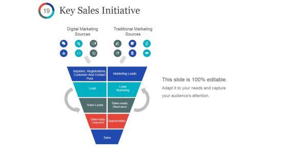 Quarterly_Sales_Performance_Review_Ppt_PowerPoint_Presentation_Gallery_Influencers_Slide_19.jpg