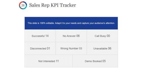Quarterly_Sales_Performance_Review_Ppt_PowerPoint_Presentation_Gallery_Influencers_Slide_26.jpg