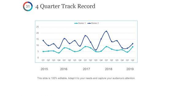 Quarterly_Sales_Performance_Review_Ppt_PowerPoint_Presentation_Gallery_Influencers_Slide_31.jpg