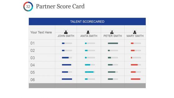 Quarterly_Sales_Performance_Review_Ppt_PowerPoint_Presentation_Gallery_Influencers_Slide_32.jpg