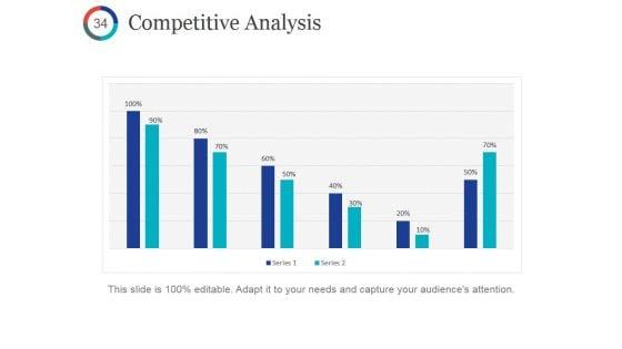 Quarterly_Sales_Performance_Review_Ppt_PowerPoint_Presentation_Gallery_Influencers_Slide_34.jpg