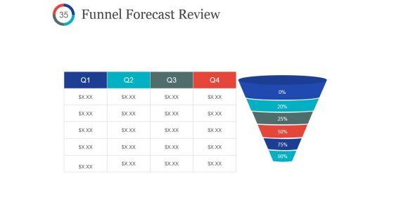 Quarterly_Sales_Performance_Review_Ppt_PowerPoint_Presentation_Gallery_Influencers_Slide_35.jpg