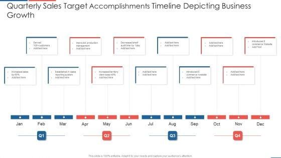 Quarterly_Sales_Target_Accomplishments_Timeline_Depicting_Business_Growth_Elements_PDF_Slide_1.jpg