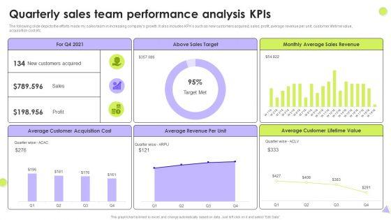 Quarterly_Sales_Team_Performance_Analysis_Kpis_Slides_PDF_Slide_1.jpg