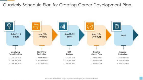 Quarterly Schedule Plan For Creating Career Development Plan Summary PDF Quarterly Schedule Plan For Creating Career Development Plan Summary PDF